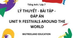 TIẾNG ANH LỚP 7 - UNIT 9: FESTIVALS AROUND THE WORLD - LÝ THUYẾT - BÀI ...