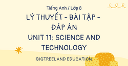 TIẾNG ANH LỚP 8 - UNIT 11: SCIENCE AND TECHNOLOGY